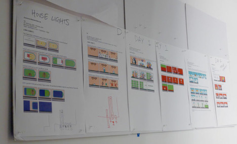 Planning is everything