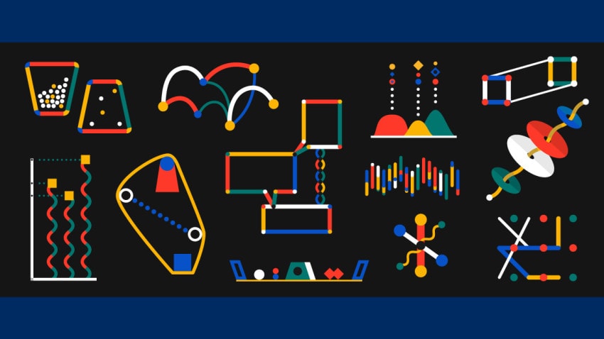 Style frame for IBM